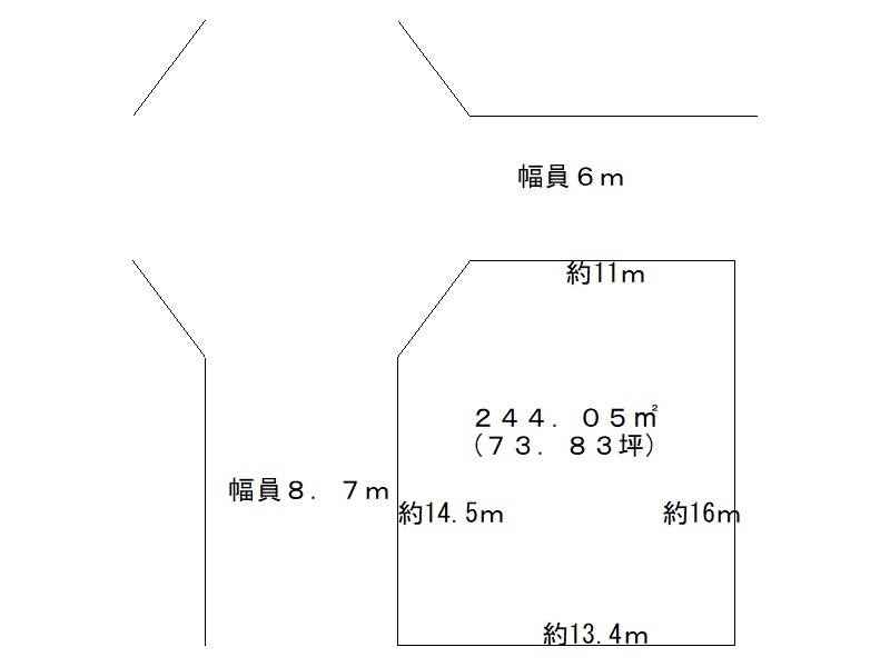 土地　スケール